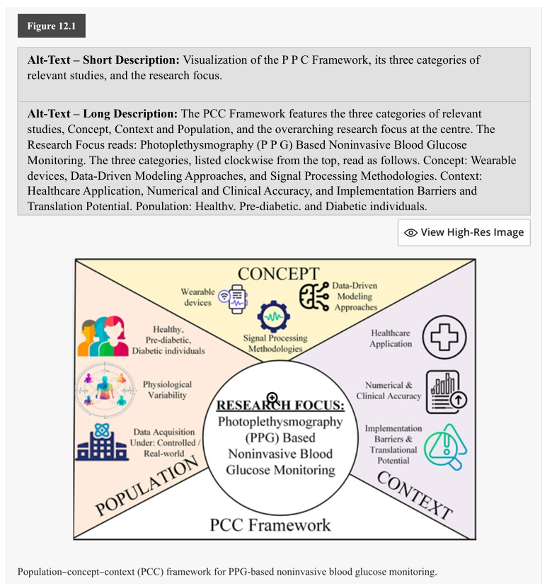 Screenshot shows an image in a proofing tool with the alt text displayed above and the caption beneath.